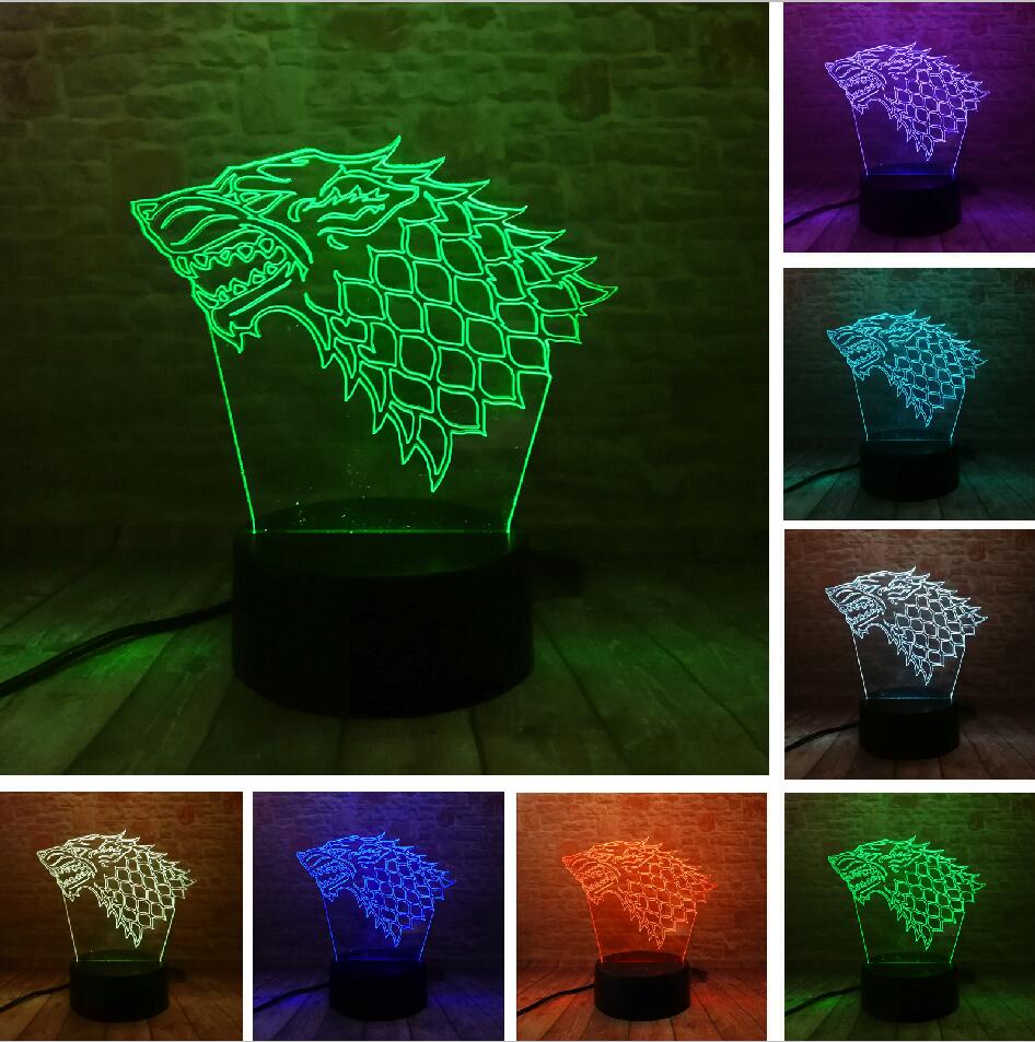 LED visual light