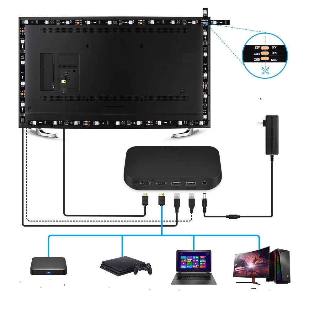 Tuya Smart APP Voice Control HD HDMI TV Screen Synchronized Atmosphere Light