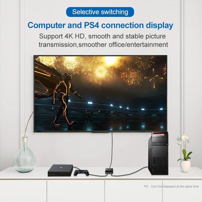 HDMI-compatible Splitter 4K Switch KVM Bi-Direction 1x2/2x1 HDMI-compatible Switcher 2 in1 Out for PS4/3 TV Box Switcher Adapter