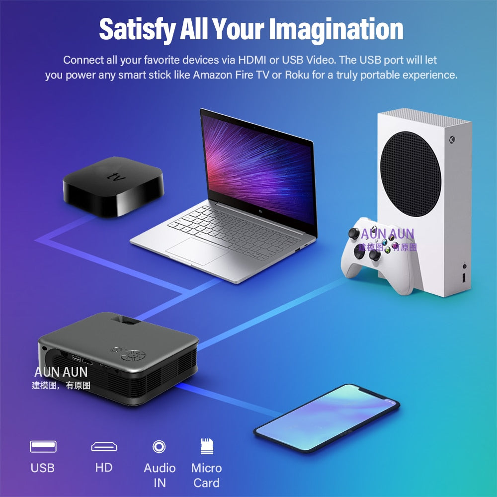 AUN A30C Pro technical specs – CE FCC RoHS certified 4K WiFi portable LED projector.