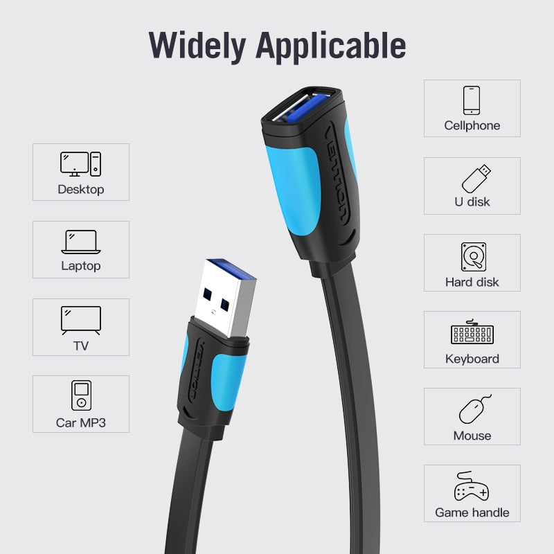 Vention USB Extension Cable 3.0 Male to Female USB Cable Extender Data Cord for Laptop PC Smart TV PS4 Xbox One SSD USB to USB