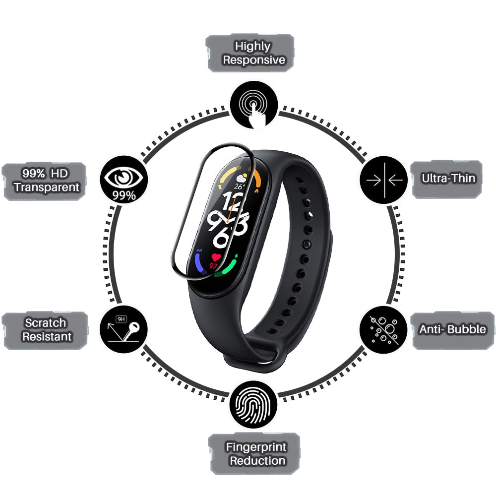 1/2/3/5Pcs 3D Tempered Glass For Xiaomi Mi Band 5 6 7 Screen Protector Glass Watch Protective Film For Mi Band 4 Protection