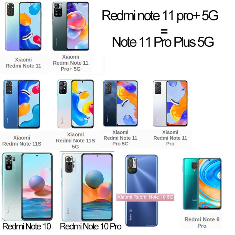 redmi note 10 Anti Peep glass for xiaomi redmi note 11 pro Privacy Screen Protector Tempered Glass redmi note 11s Camera lens Protector redmi note 11 pro Anti Spy 9H Hardness Protection redmi note 11 Case Friendly