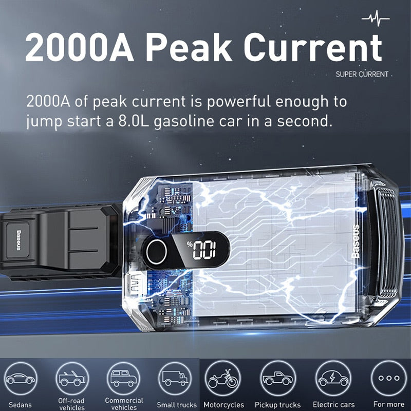 Baseus 20000mAh Car Jump Starter Power Bank 2000A 10000mAh Car Battery Charger Auto Emergency Booster Starting Device Jump Start