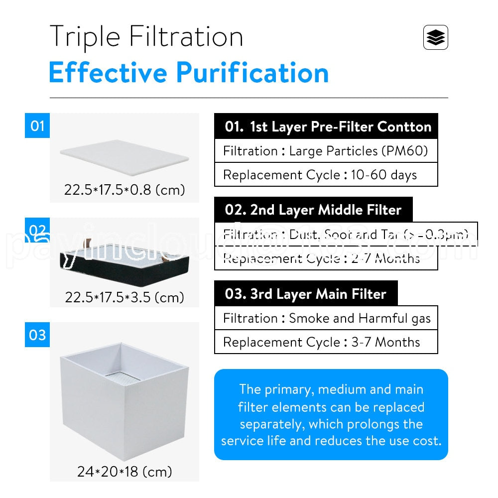 Soldadura FES150 De 150W Con Filtro Hepa Para Corte Láser, Impresora 3D DTF Y Aspiradora De Uñas