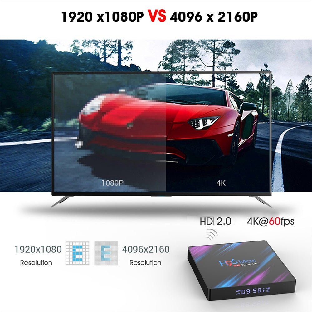 H96 MAX RK3318 Smart TV Box Android 11 4G 64GB 32G 4K Wifi BT Media player H96MAX TVBOX Android10 Set top box 2GB16GB