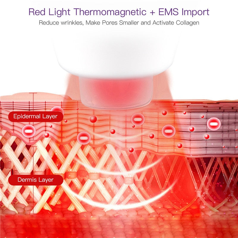 CkeyiN RF EMS Facial Oxygen Injection Machine Microcurrent Face Lifting Red Light Warm Wrinkle Removal Anti-Aging Beauty Device