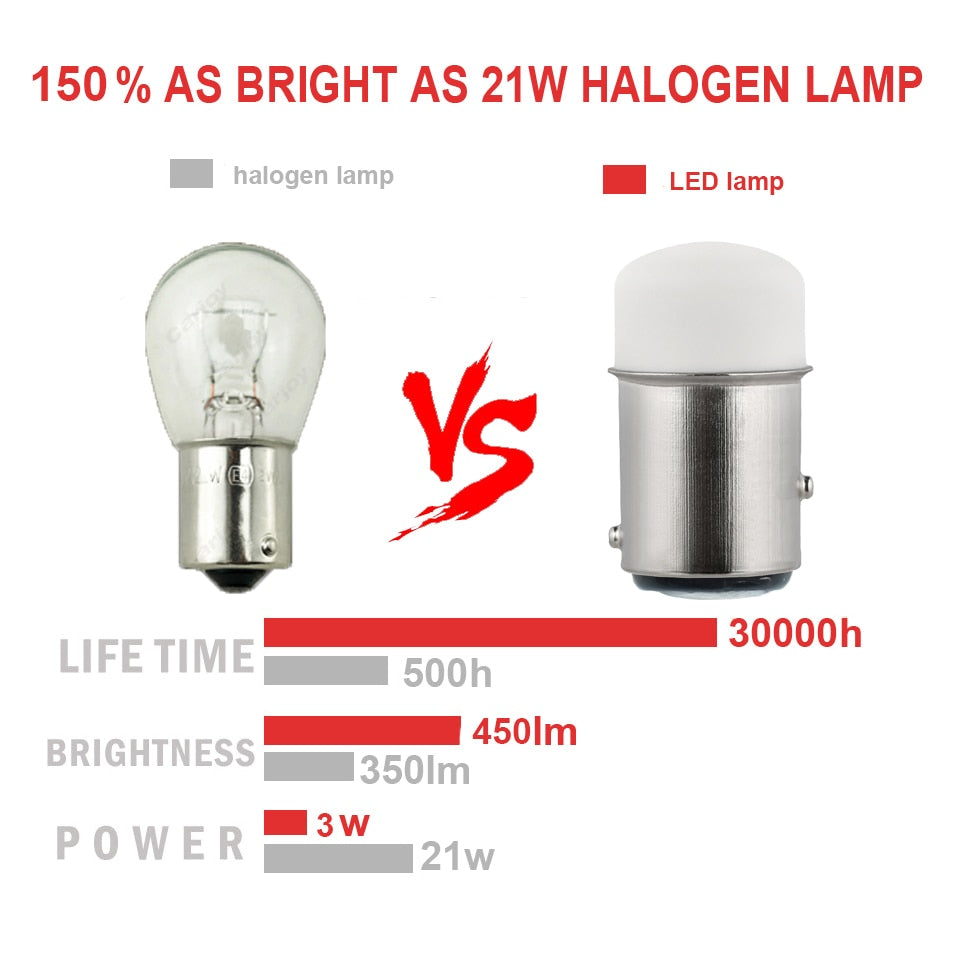 P21/5W Led 1157 High Bright Car Light BAY15D 1156 P21W Ba15S Bulb SMD Auto Universal Reverse Turn Signal Lamp Brake White DRL12V