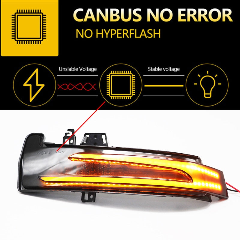 Dynamic turn signal LED rearview mirror streamer light For Mercedes Benz A B C E S CLA GLA GLK Class W176 W246 W212 W204 W221