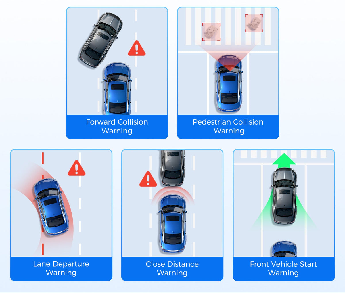 AZDOME M550 Pro ADAS system – forward collision warning and lane departure alert.

