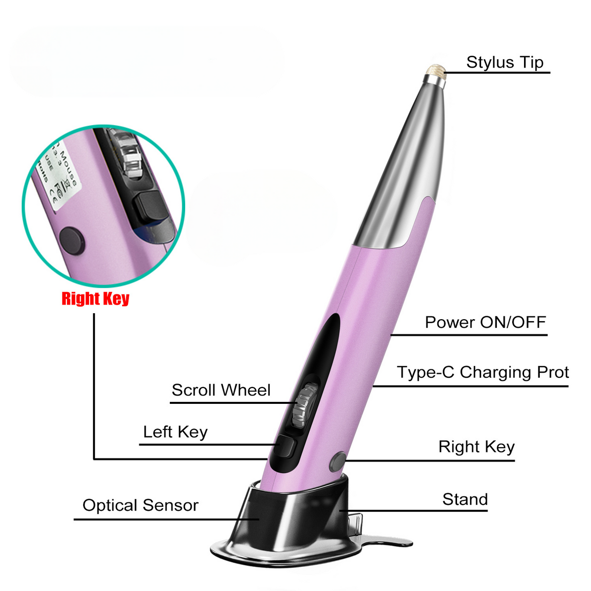 Wireless pen mouse pink parts detail scroll wheel USB-C charge optical sensor.