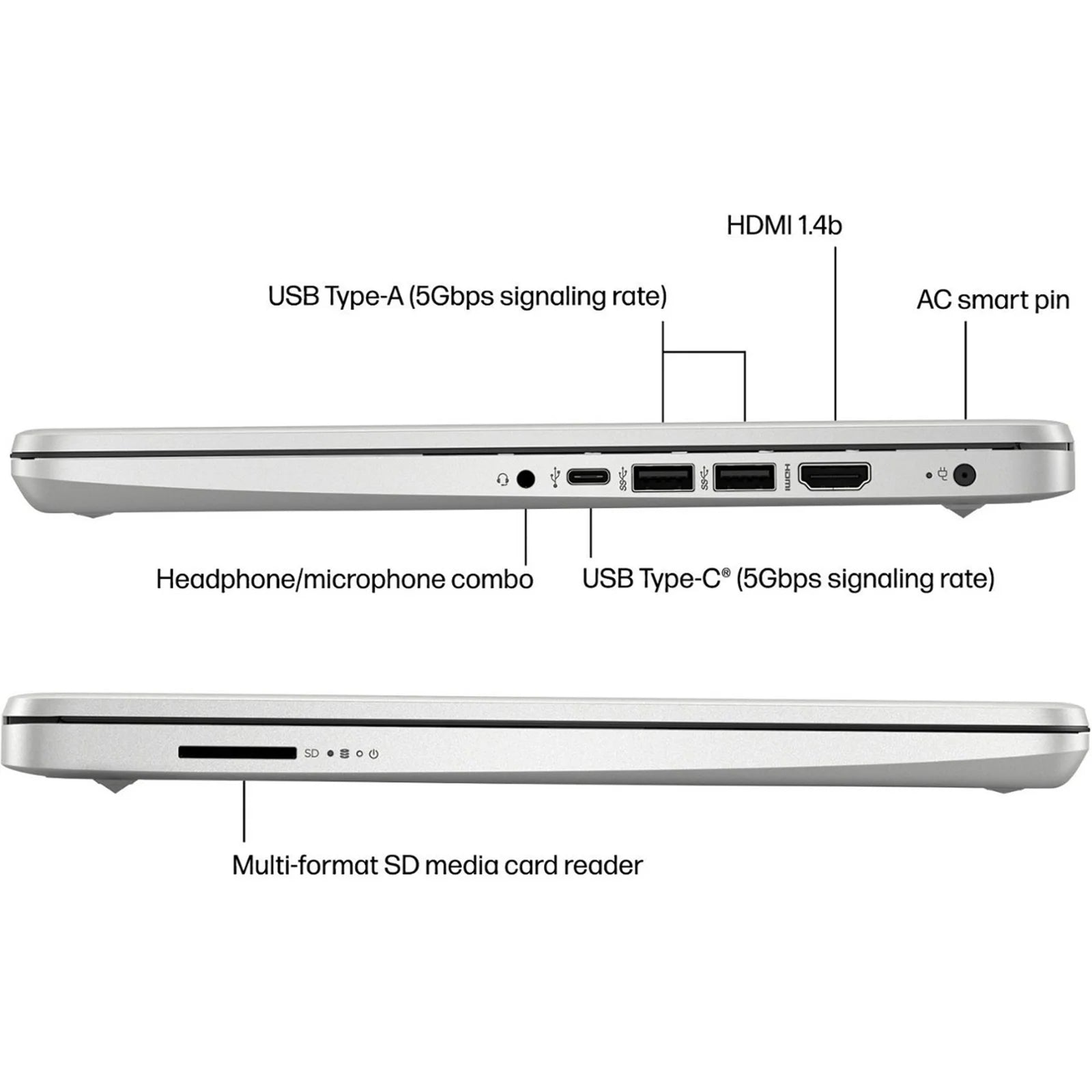 HP Stream 14 connectivity ports including USB-C, USB 3.1, and HDMI.

