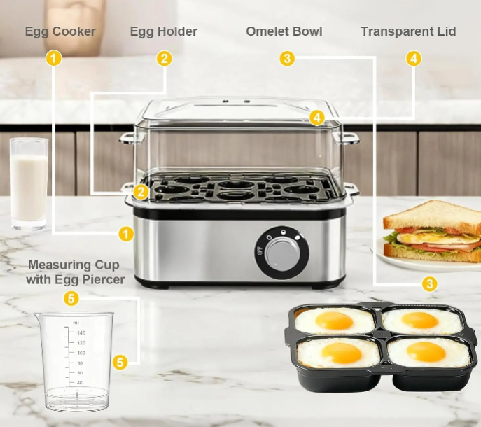 Egg cooker features soft hard boiled poached omelette 400W auto shut-off.

