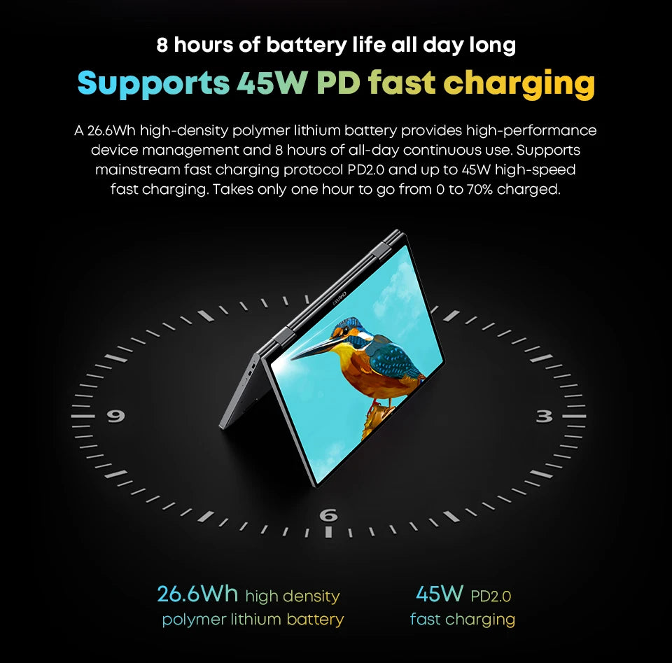 CHUWI MiniBook X 4K video output capability via Mini HDMI port.

