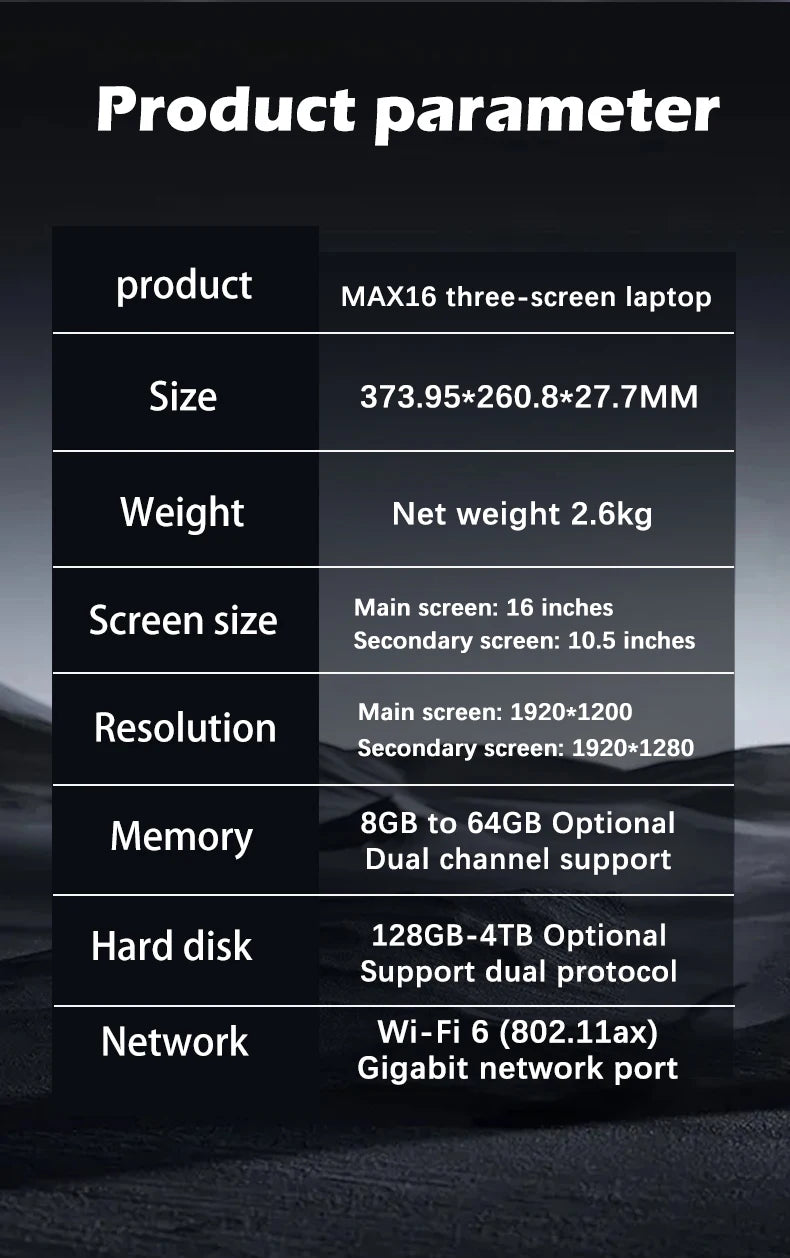 SZBOX MAX16 laptop with three screens 16 inch plus dual 10.5 inch displays.
