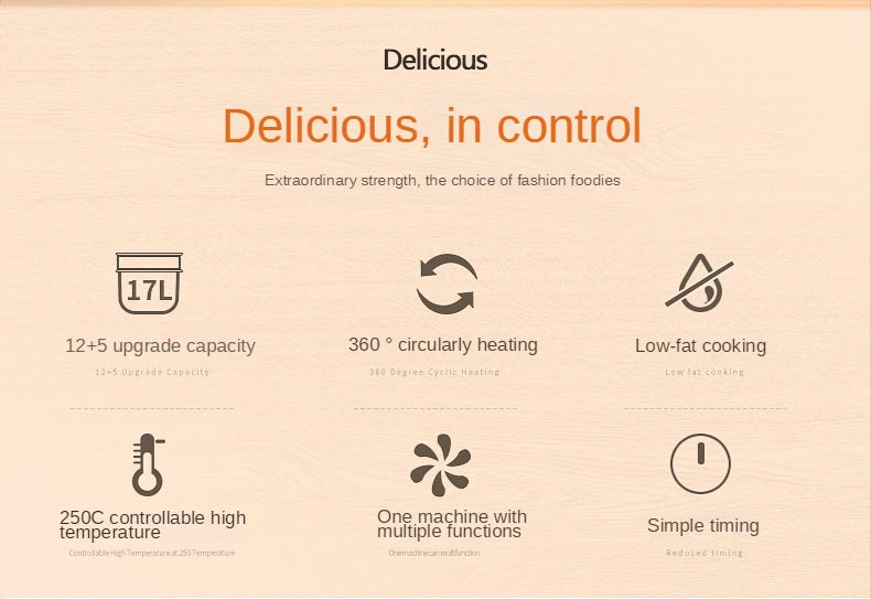 Digital control panel 12L Smart Air Fryer Oven – 1200W Halogen Convection Cooker.
