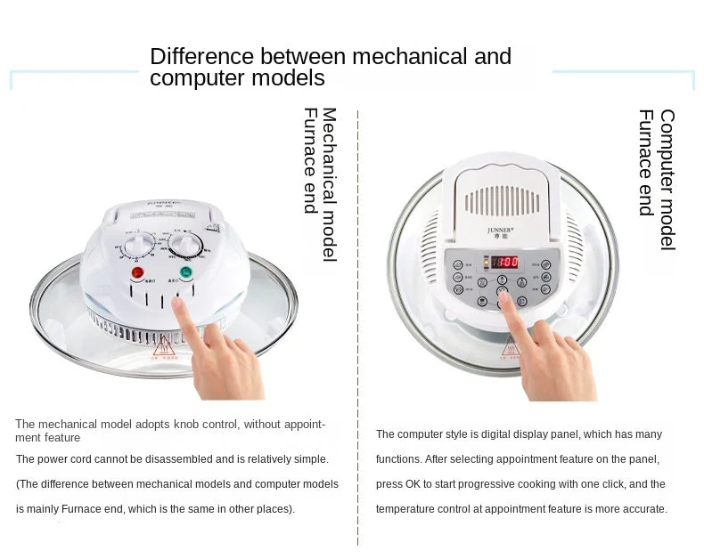 Digital control panel 12L Smart Air Fryer Oven – 1200W Halogen Convection Cooker.
