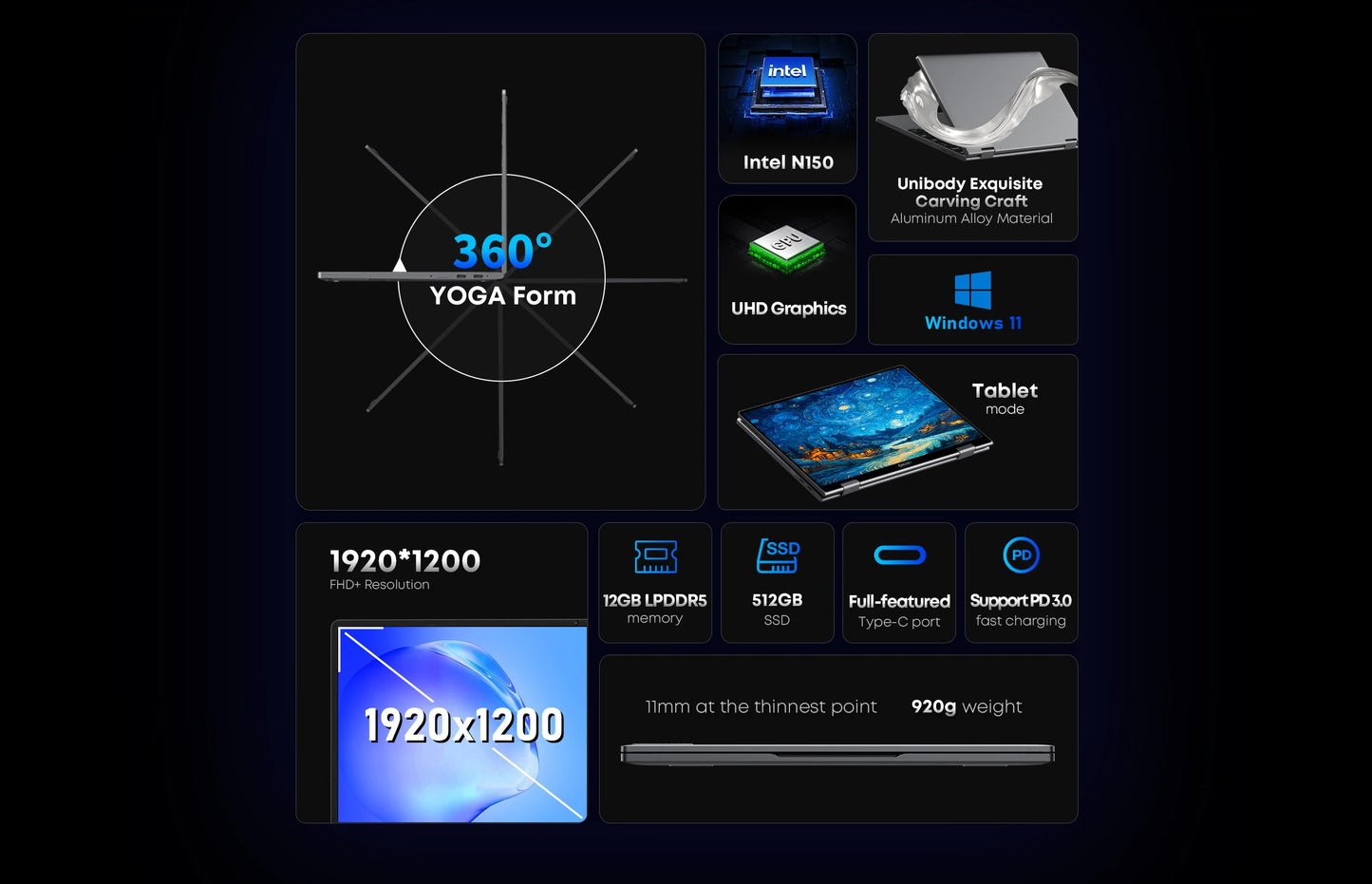 CHUWI MiniBook X connectivity ports including USB-C, HDMI, and microSD card reader.

