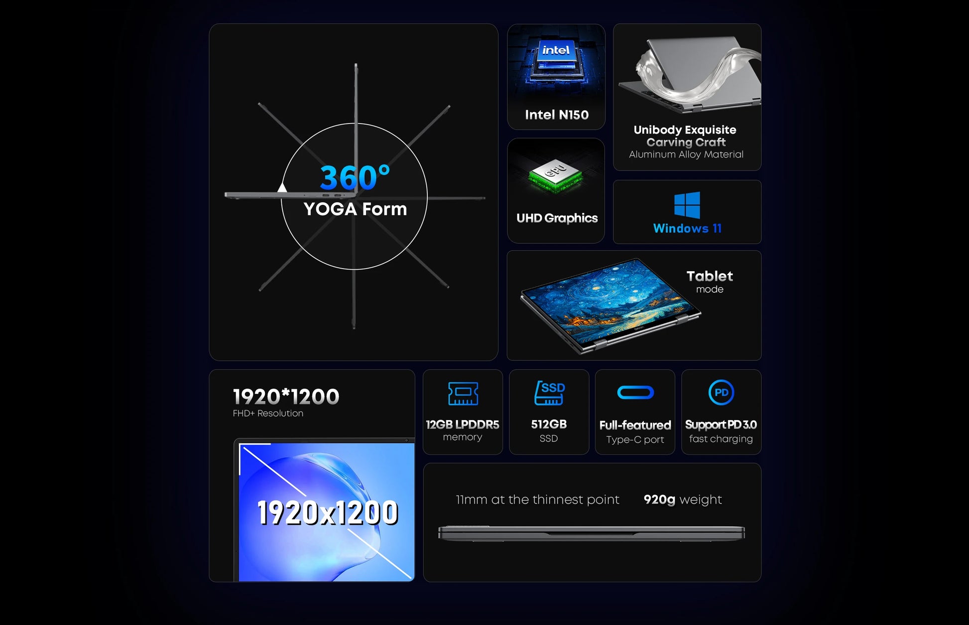 CHUWI MiniBook X connectivity ports including USB-C, HDMI, and microSD card reader.

