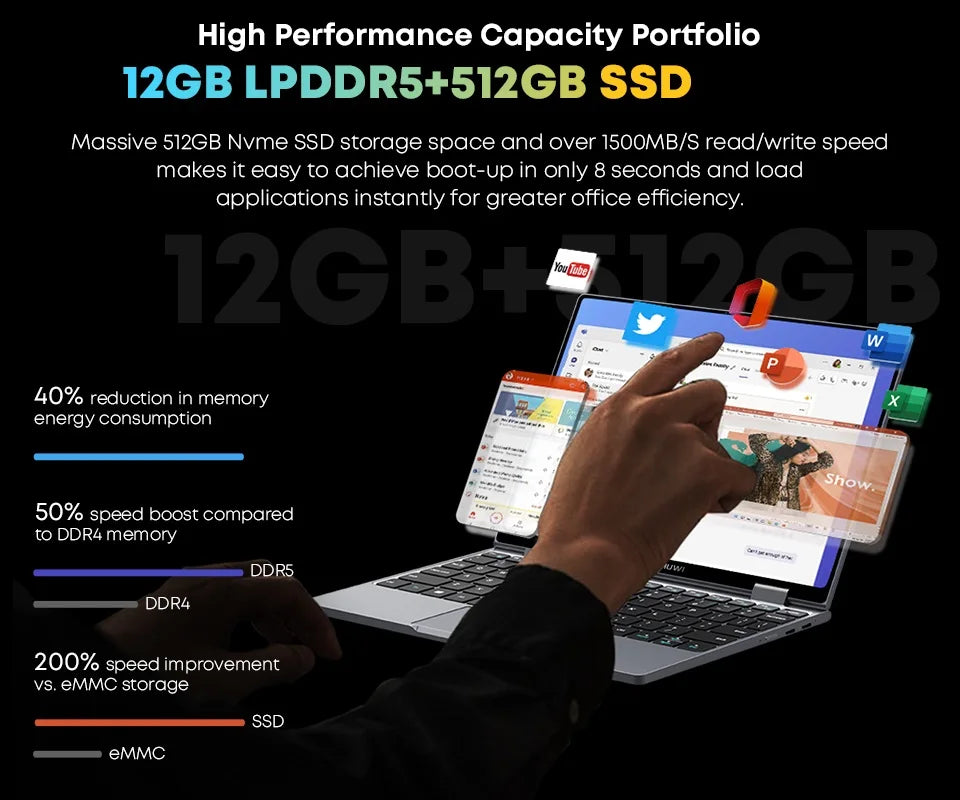  CHUWI MiniBook X Windows 11 operating system interface and features.

